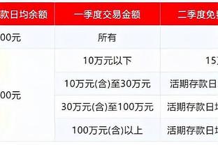 ? Sức mạnh thống trị! Xếp hạng mới nhất: O 'Sullivan đứng đầu thế giới trong 20 tháng liên tiếp! 9 người Trung Quốc tham dự Grand Prix